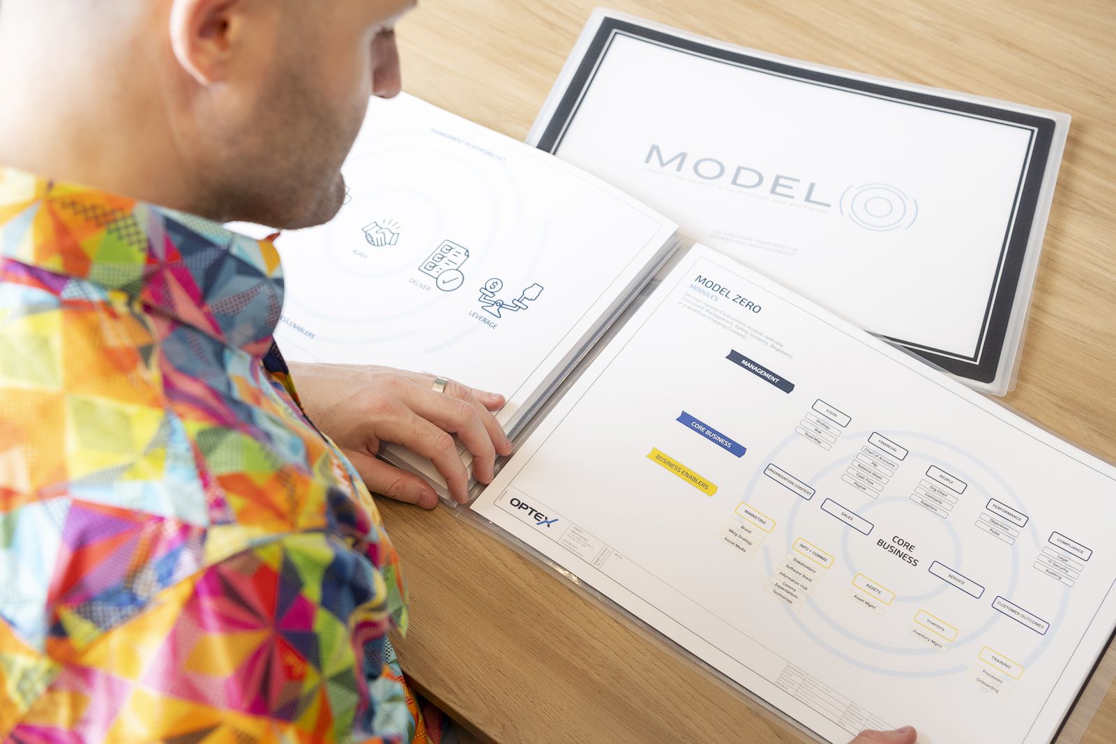 Optex Model Zero business framework laid out on a desk